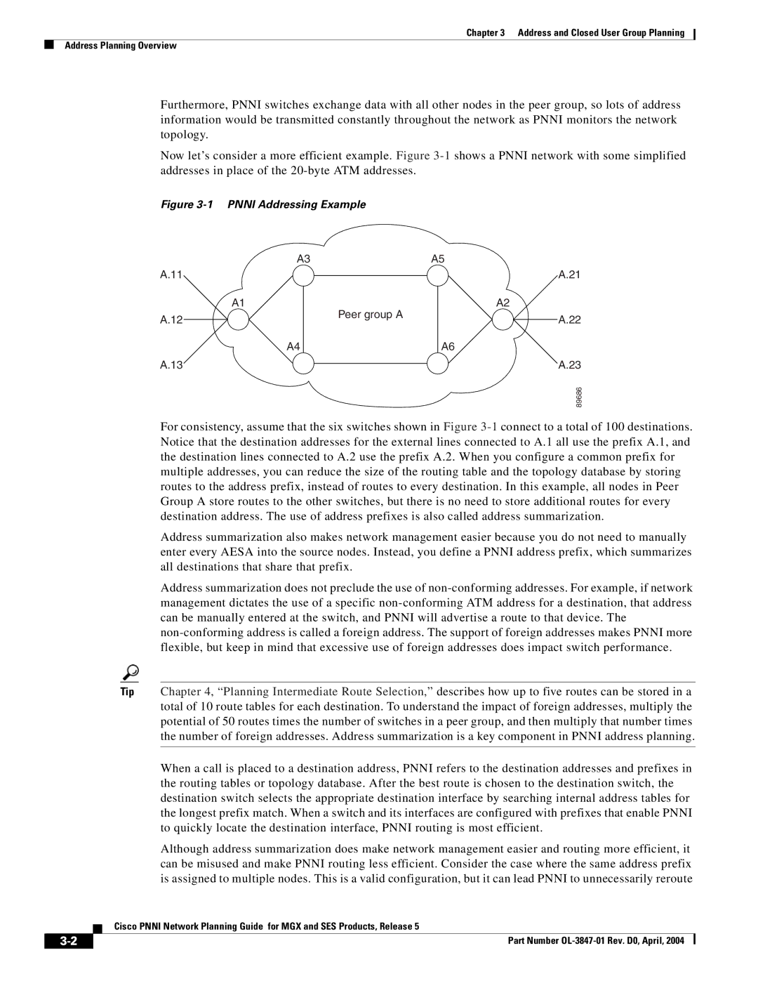 Cisco Systems Network Router manual Pnni Addressing Example 