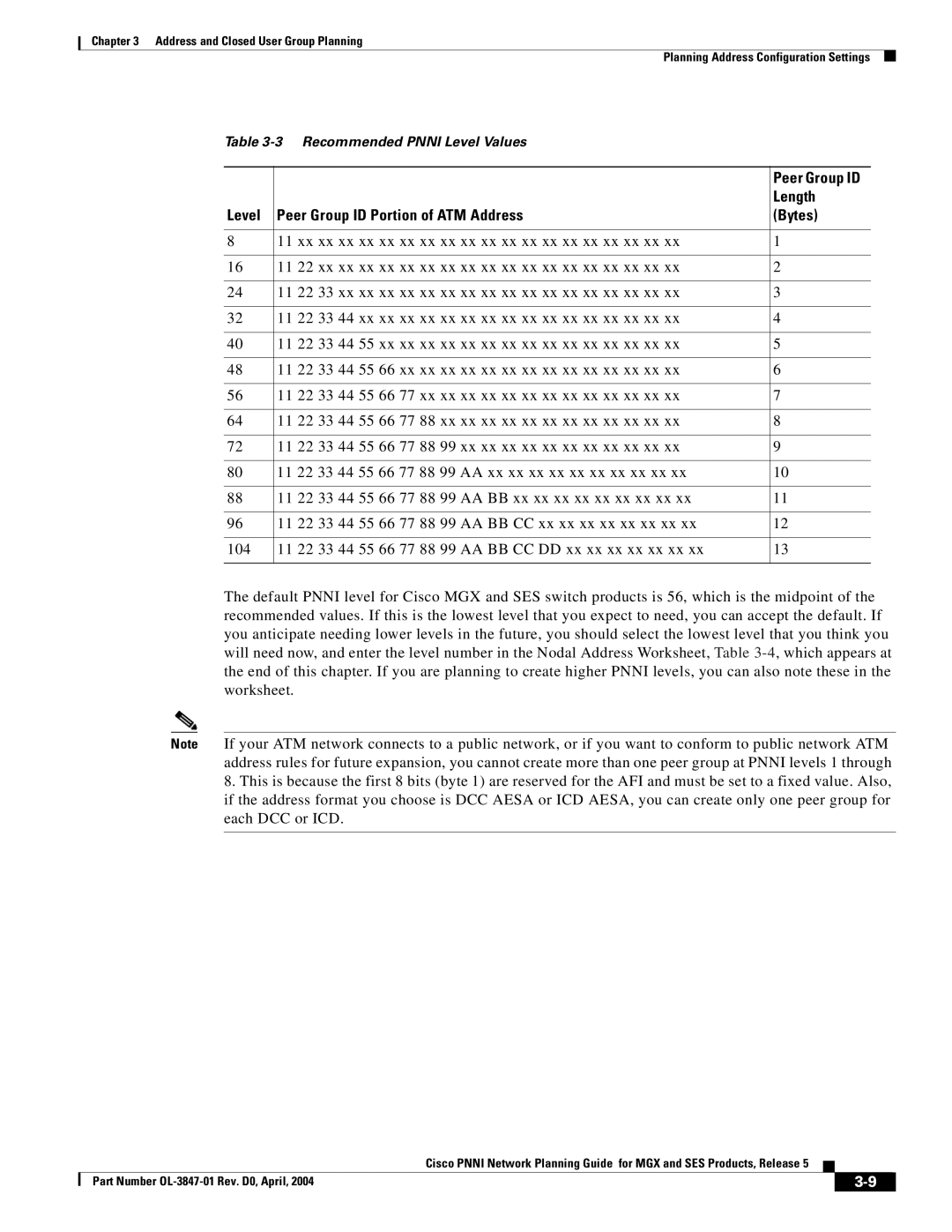 Cisco Systems Network Router manual Length, Level Peer Group ID Portion of ATM Address Bytes 