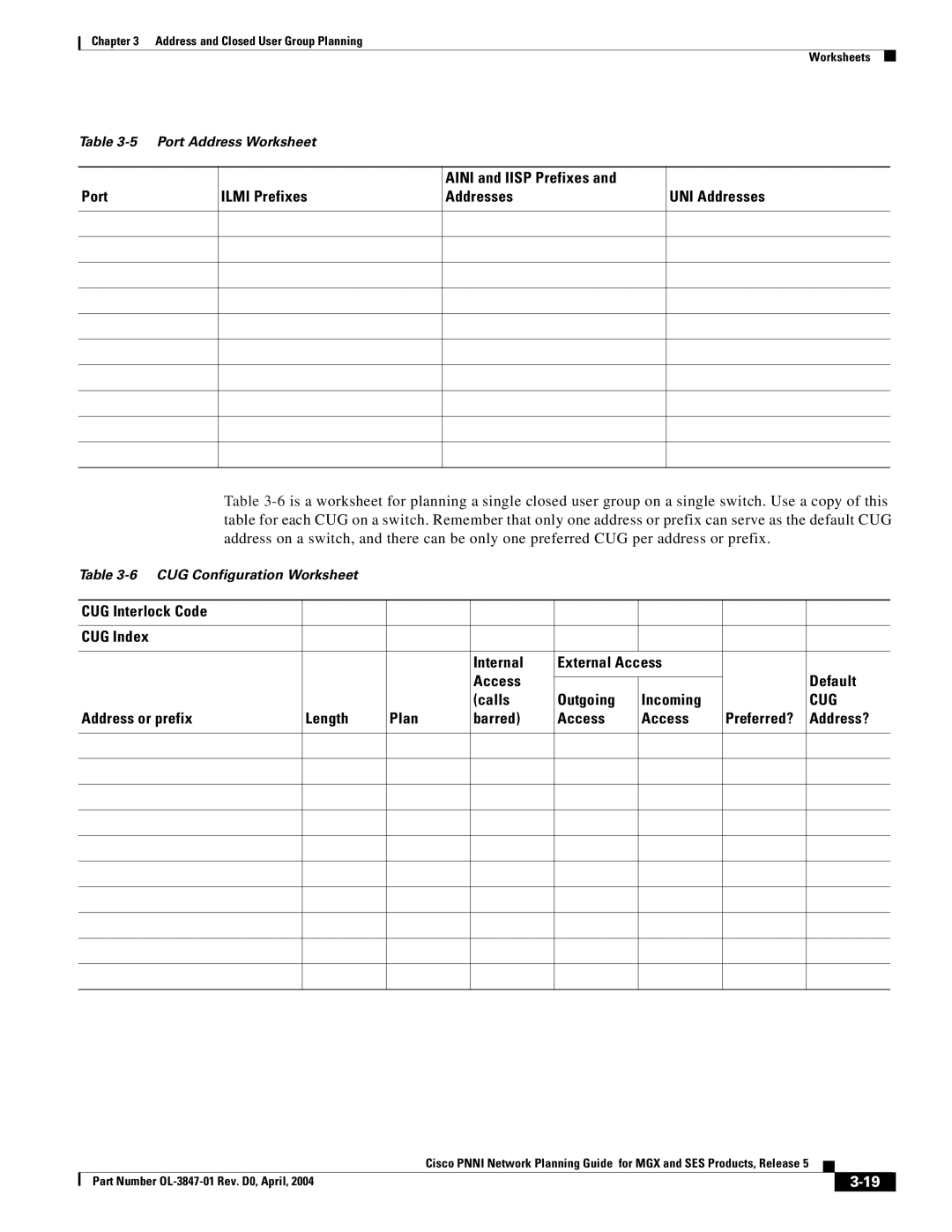 Cisco Systems Network Router manual Cug 