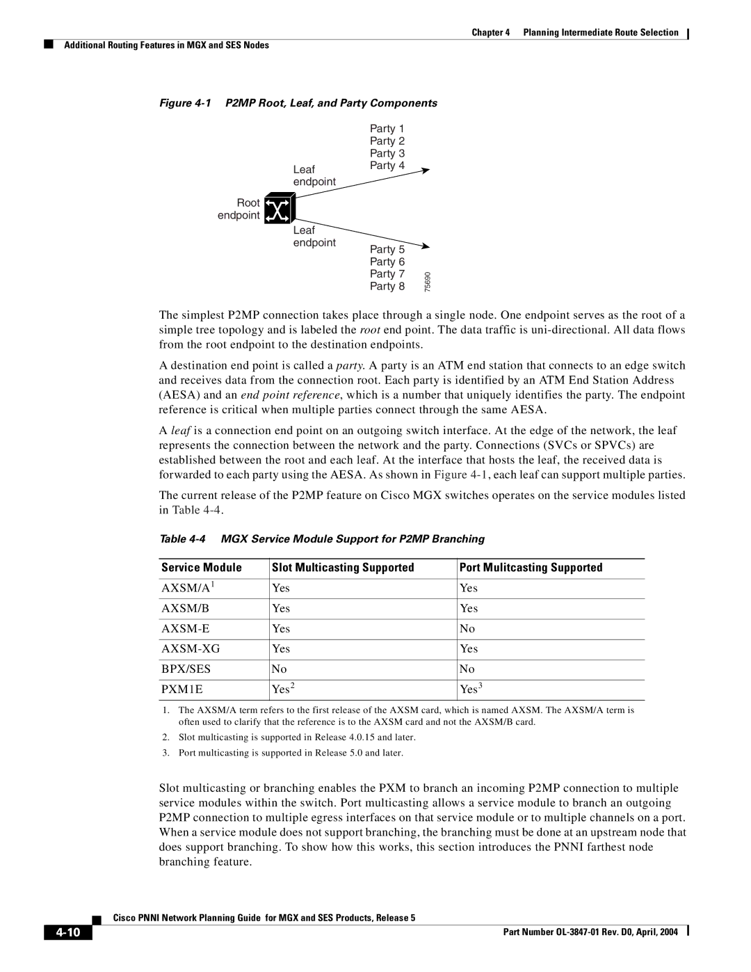 Cisco Systems Network Router manual Axsm/A, Axsm/B, Axsm-E, Axsm-Xg, BPX/SES PXM1E 