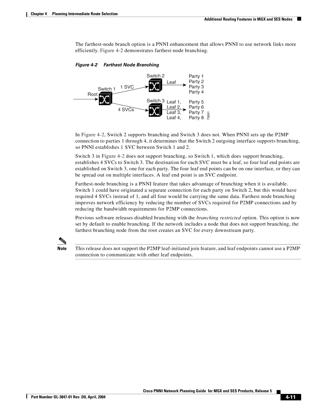 Cisco Systems Network Router manual Farthest Node Branching 