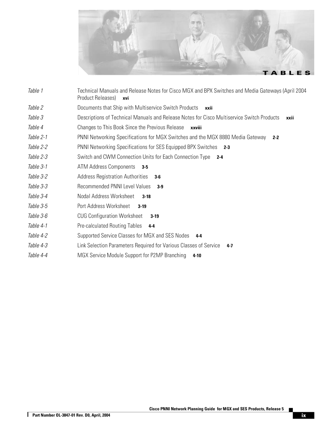 Cisco Systems Network Router manual B L E S 