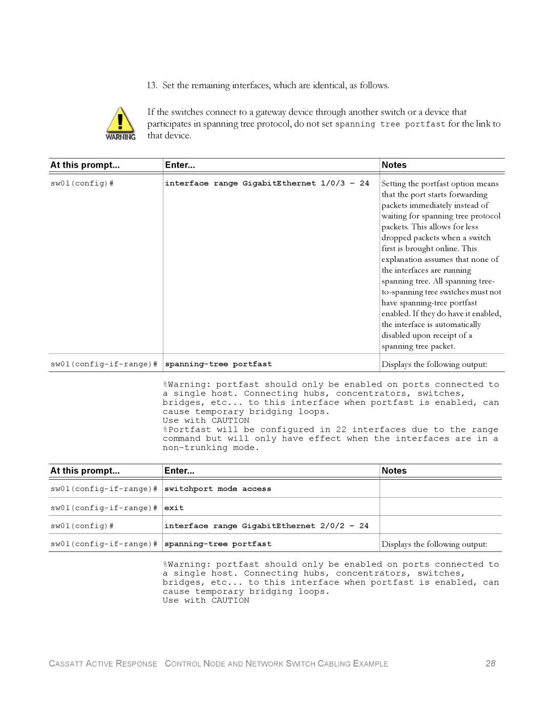 Cisco Systems Network Switch Cabling manual Setting the portfast option means 