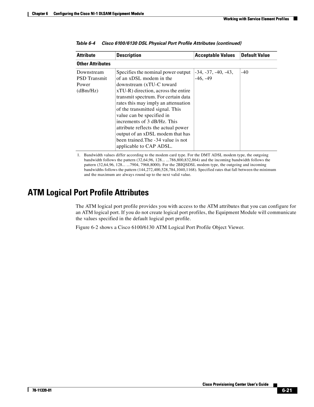 Cisco Systems NI-1 manual ATM Logical Port Profile Attributes, Other Attributes, 6-21, Description, Default Value 