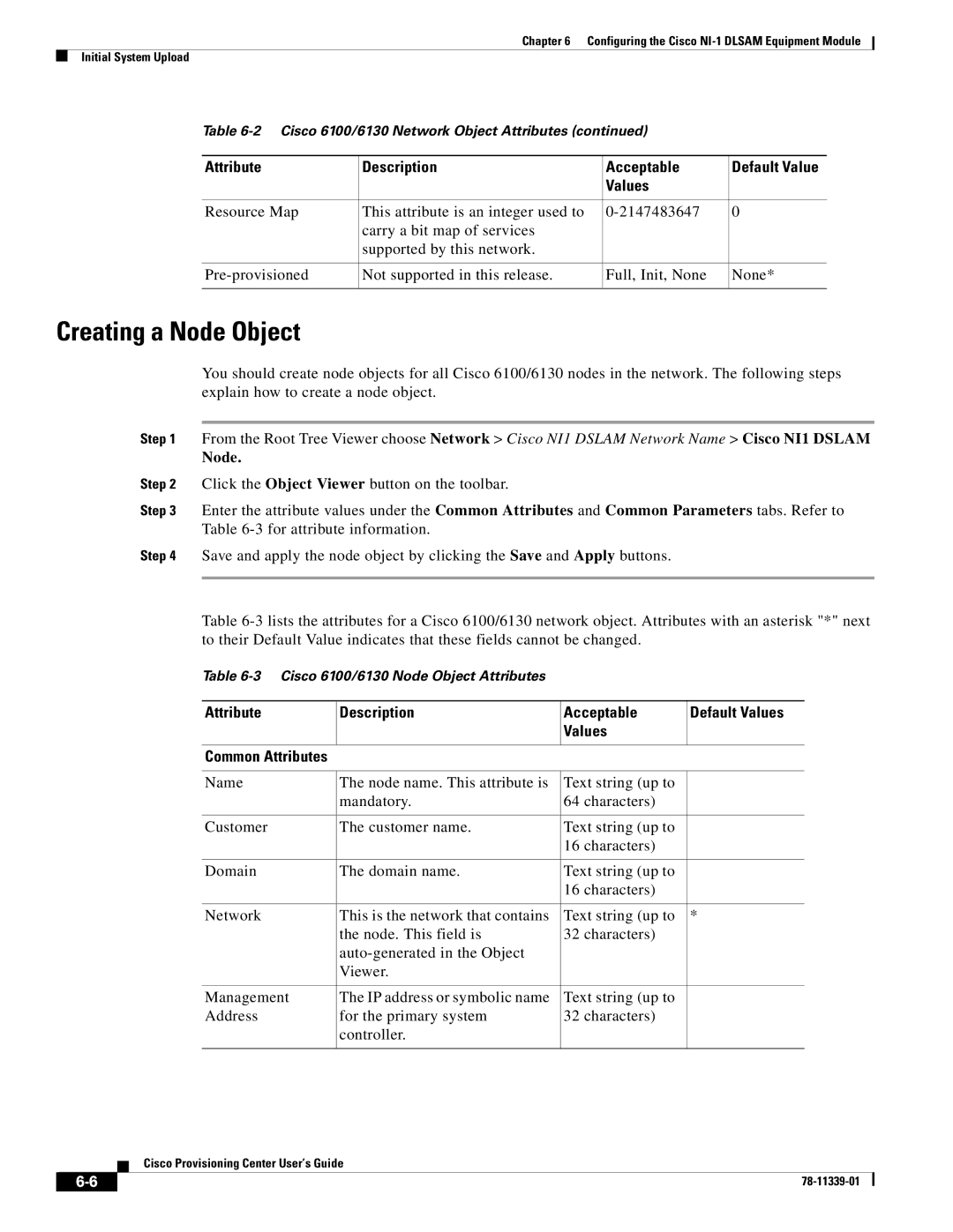 Cisco Systems NI-1 manual Creating a Node Object, Attribute Description Acceptable Default Values 