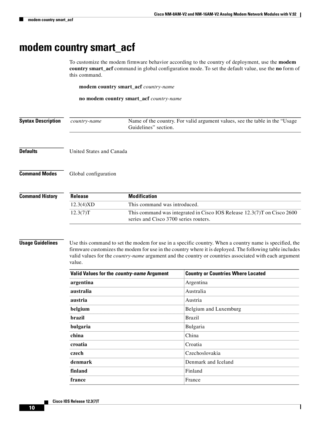 Cisco Systems NM-16AM-V2, NM-8AM-V2 manual Modem country smartacf, Syntax Description Defaults Command Modes Command History 