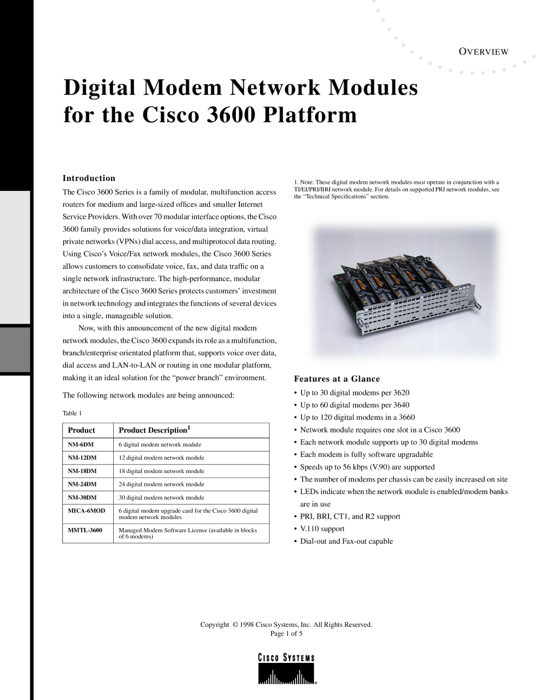 Cisco Systems NM12DM, NM24DM technical specifications Introduction, Features at a Glance, Product Product Description1 