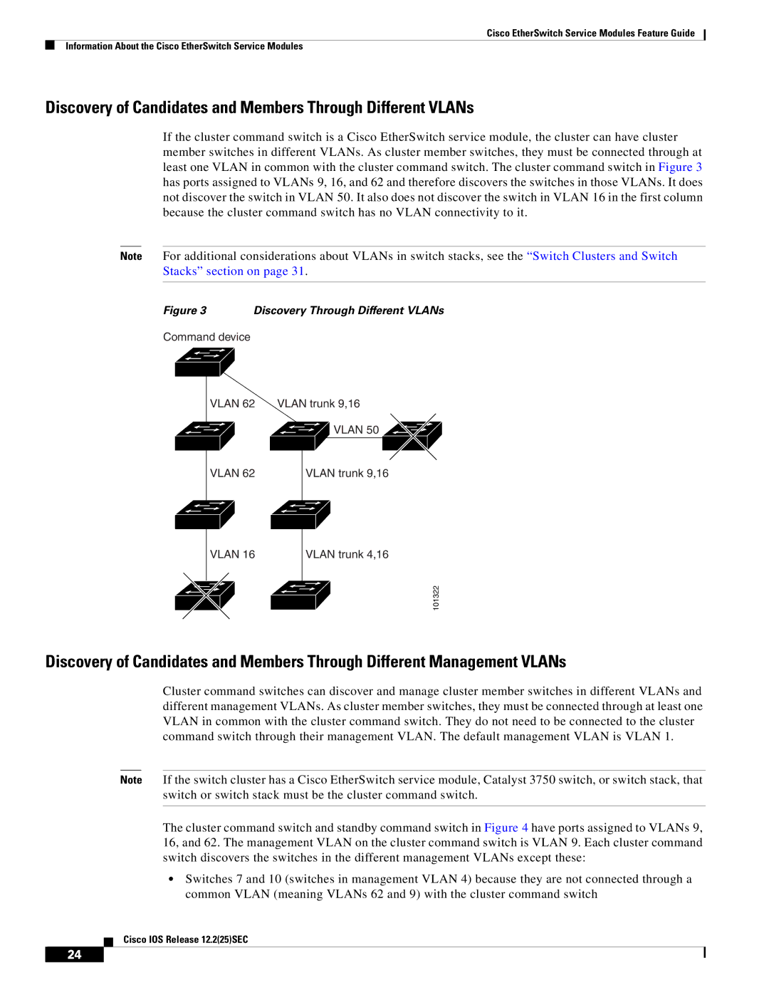 Cisco Systems NME-16ES-1G manual Discovery of Candidates and Members Through Different VLANs 