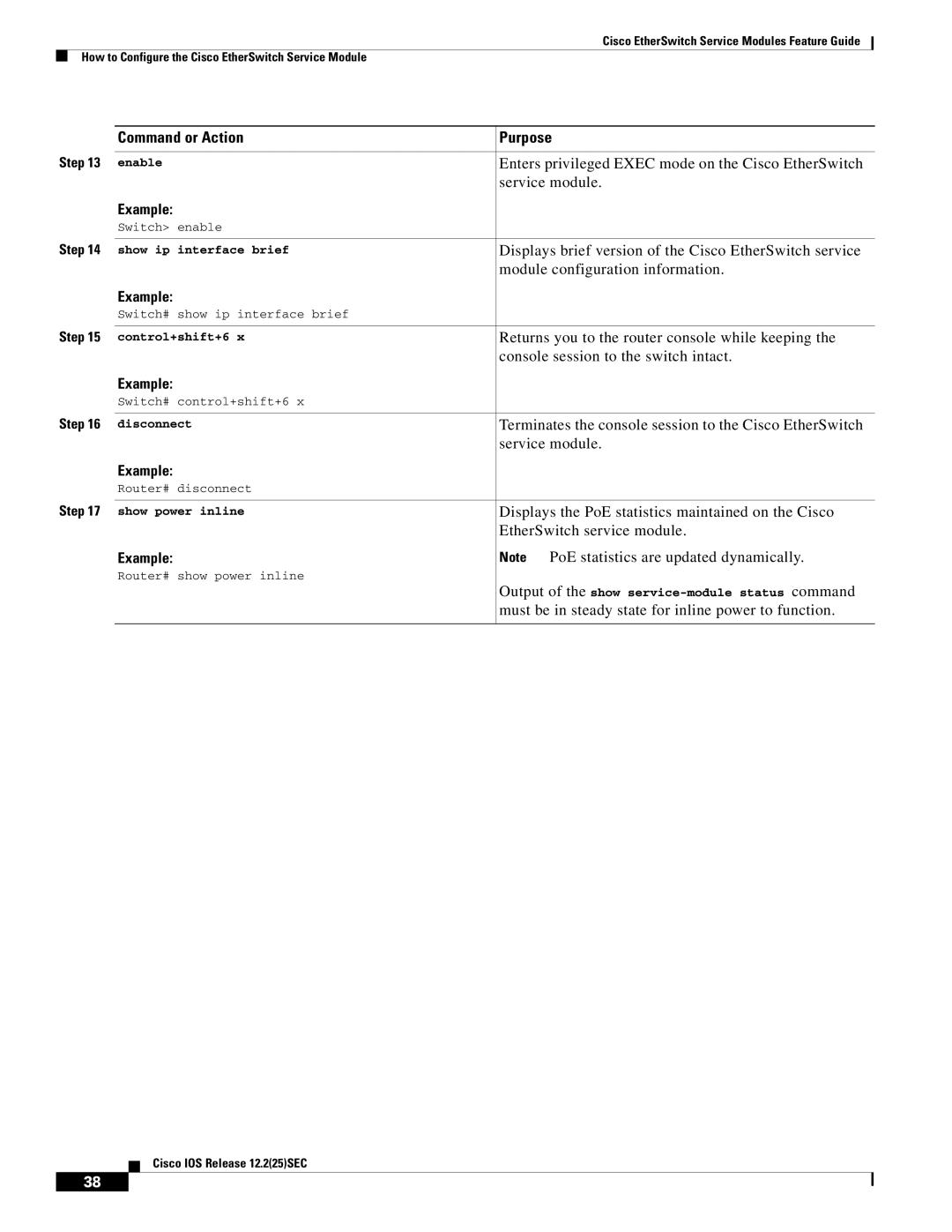 Cisco Systems NME-16ES-1G manual Show ip interface brief, Control+shift+6, Disconnect, Show power inline 