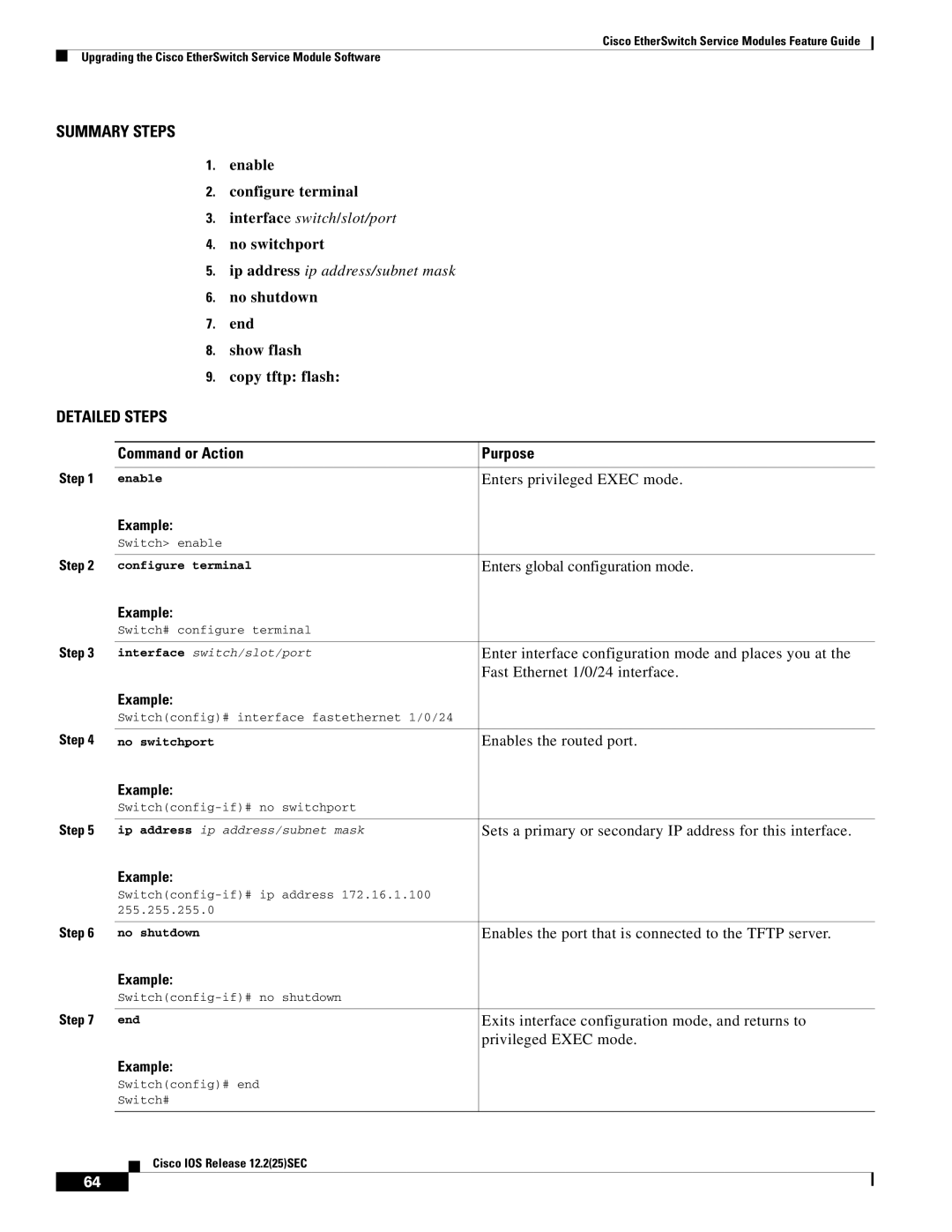 Cisco Systems NME-16ES-1G manual No switchport, No shutdown 