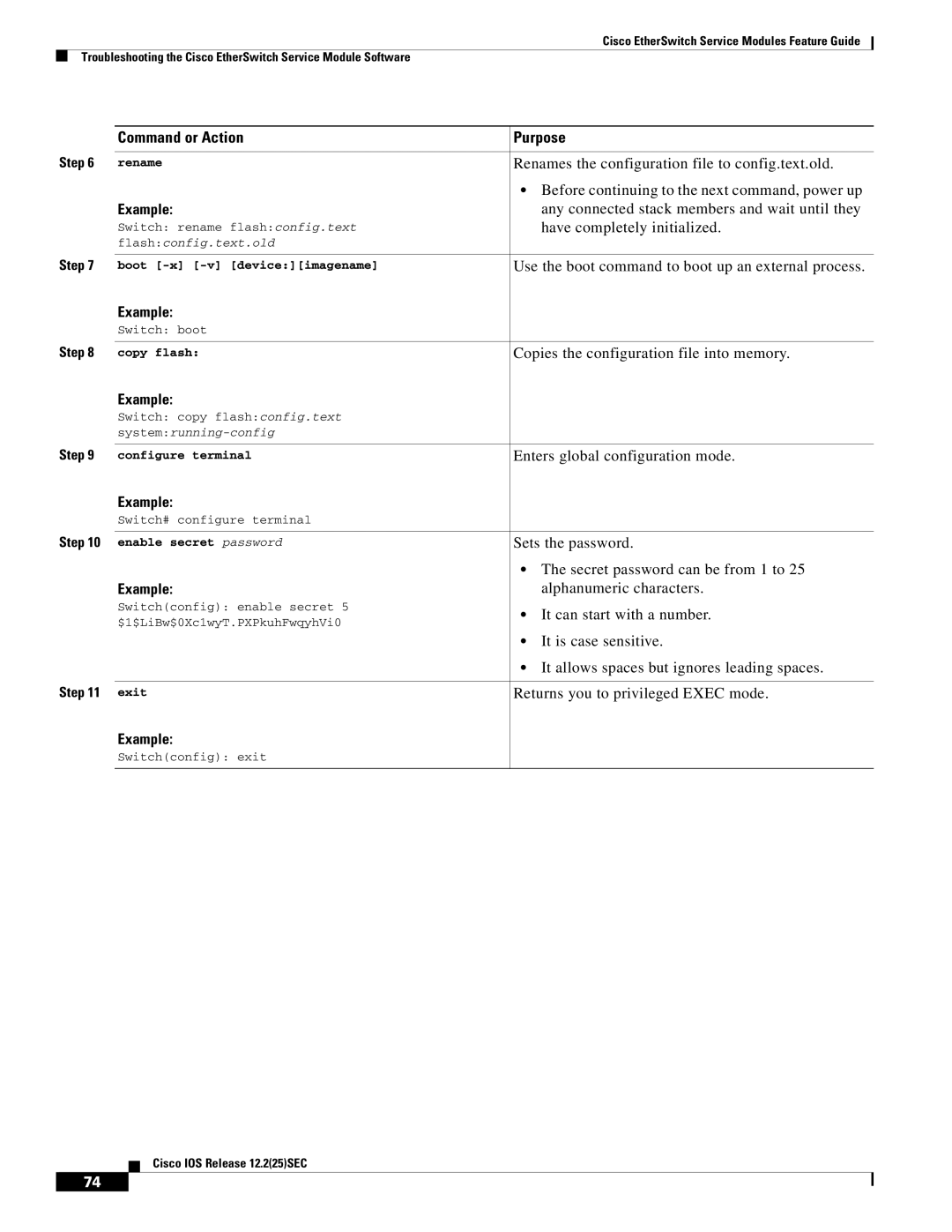 Cisco Systems NME-16ES-1G manual Rename, Boot -x -v deviceimagename, Copy flash, Enable secret password 