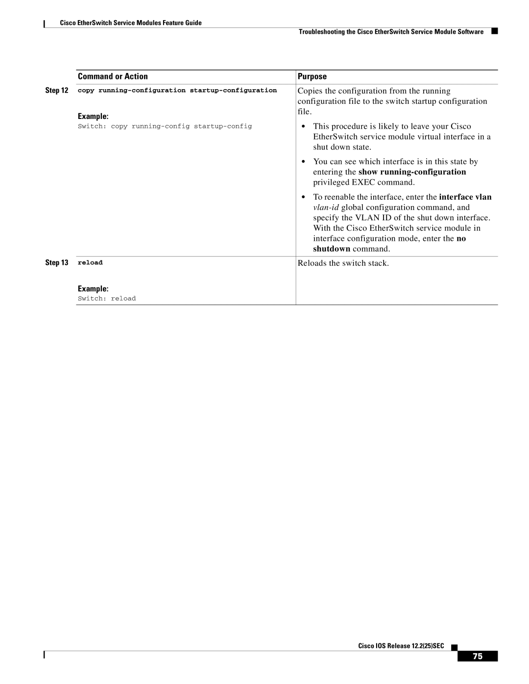 Cisco Systems NME-16ES-1G manual Copy running-configuration startup-configuration, Reload 