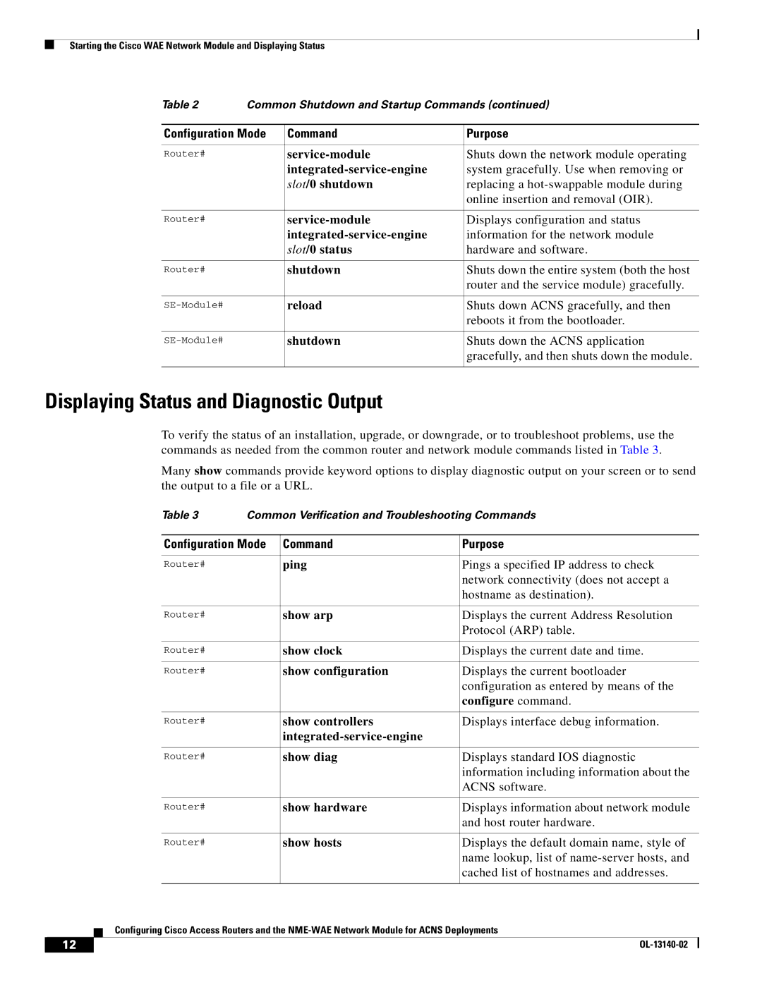 Cisco Systems NME-WAE manual Displaying Status and Diagnostic Output 