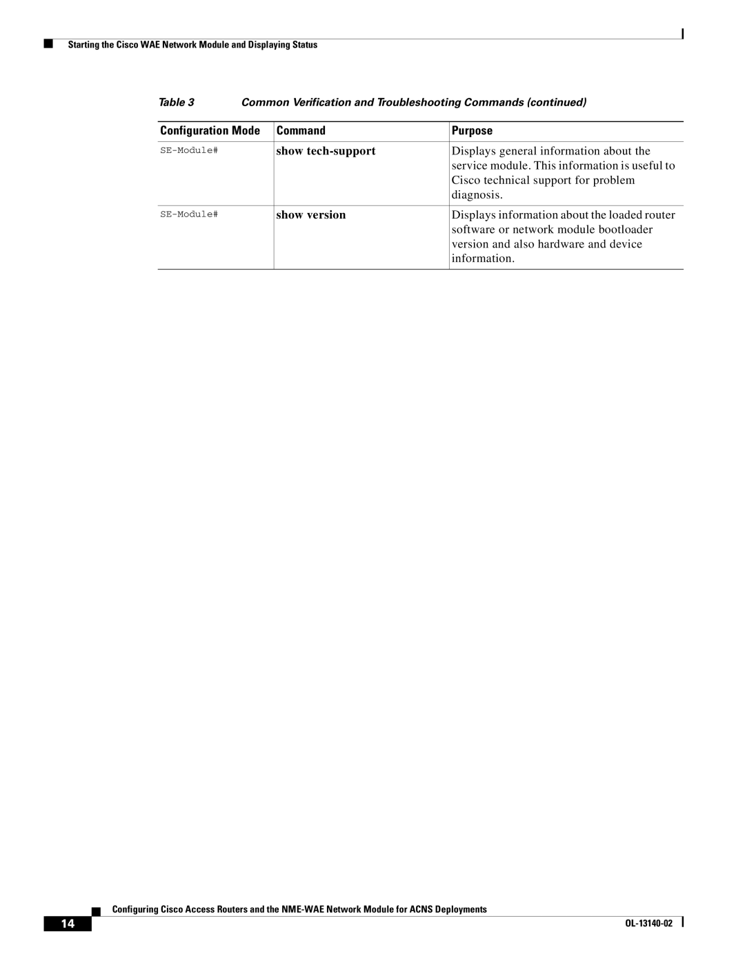 Cisco Systems NME-WAE manual Displays general information about, Service module. This information is useful to, Diagnosis 