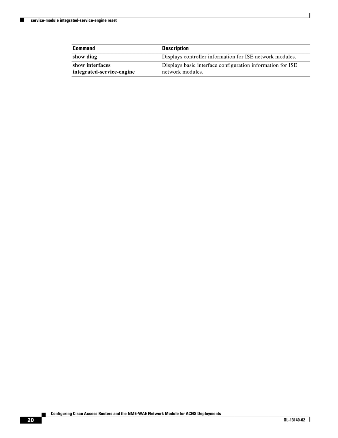 Cisco Systems NME-WAE manual Command Description 