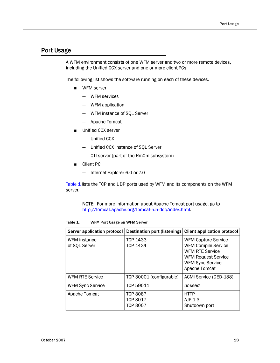 Cisco Systems none manual Port Usage, Http//tomcat.apache.org/tomcat-5.5-doc/index.html 