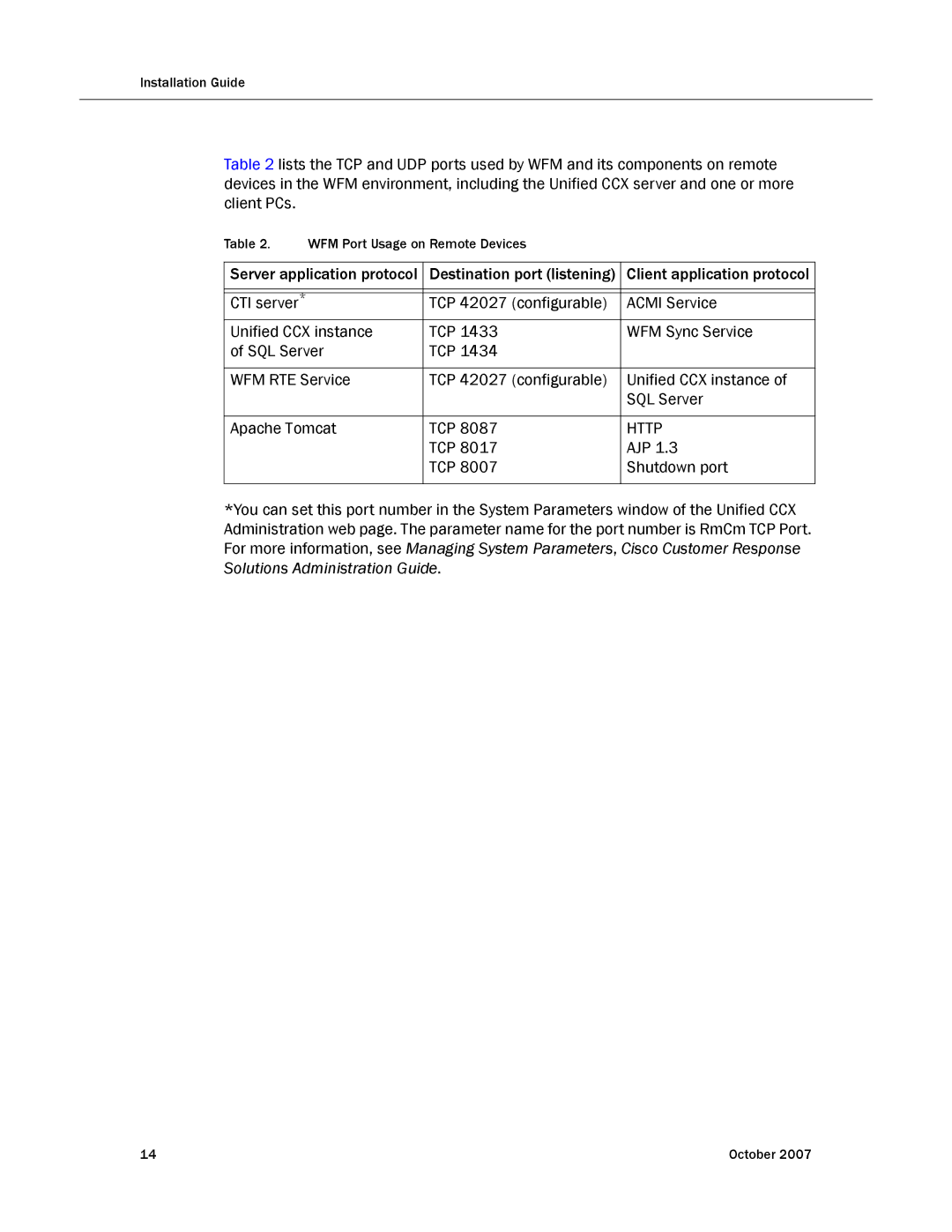 Cisco Systems none manual WFM Port Usage on Remote Devices 