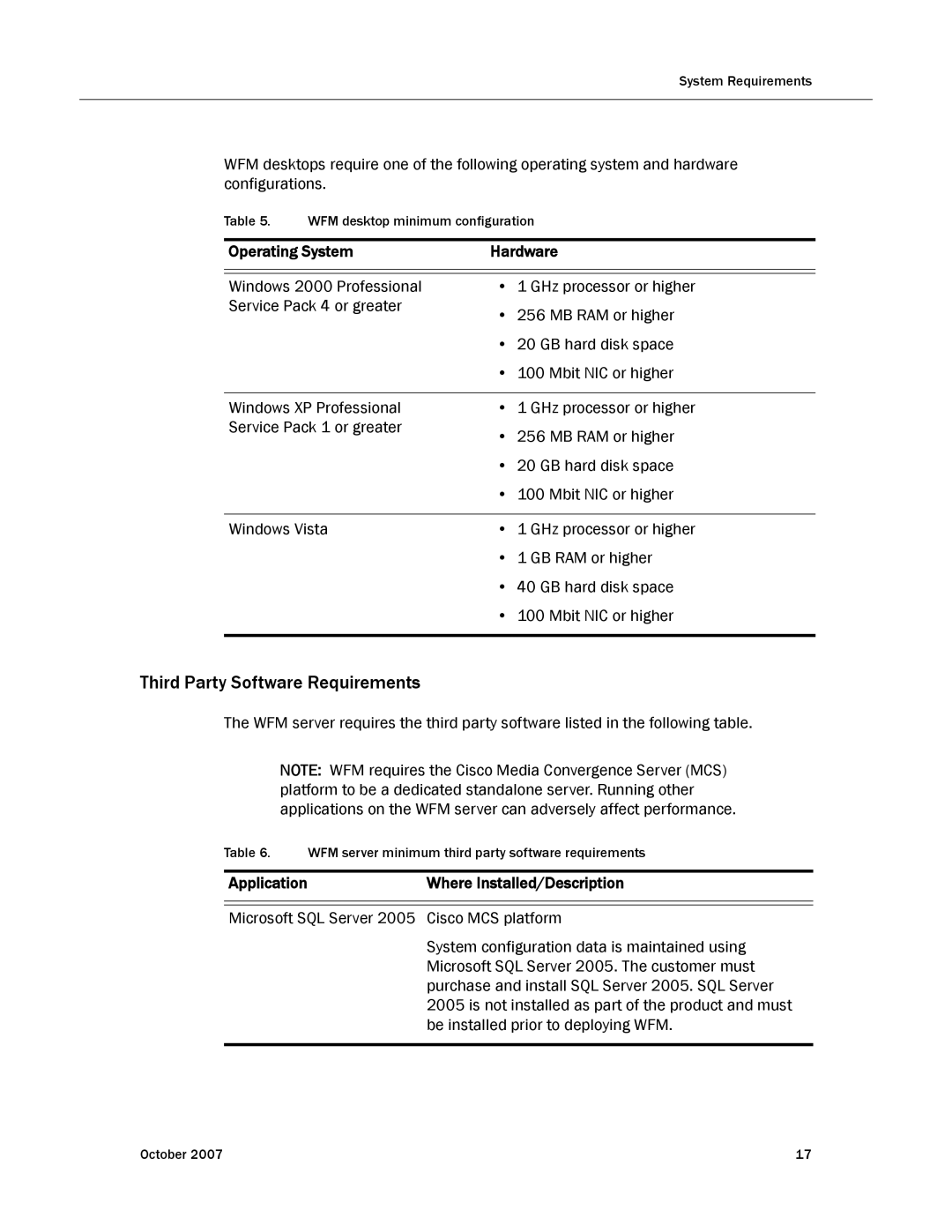 Cisco Systems none manual Third Party Software Requirements, Application Where Installed/Description 