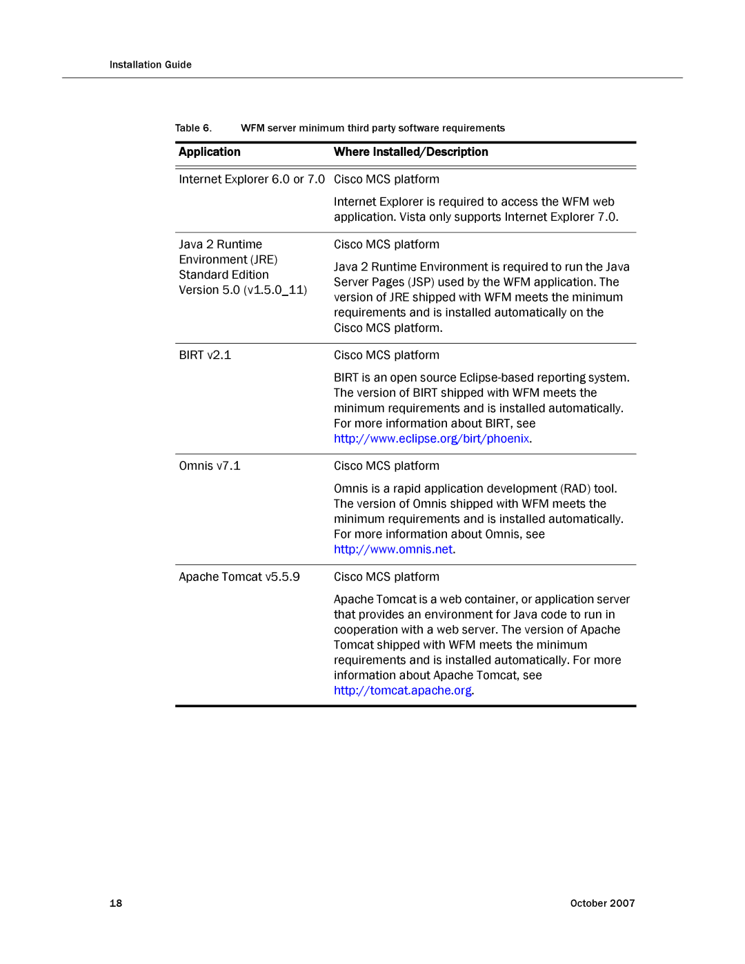 Cisco Systems none manual Version of Birt shipped with WFM meets 