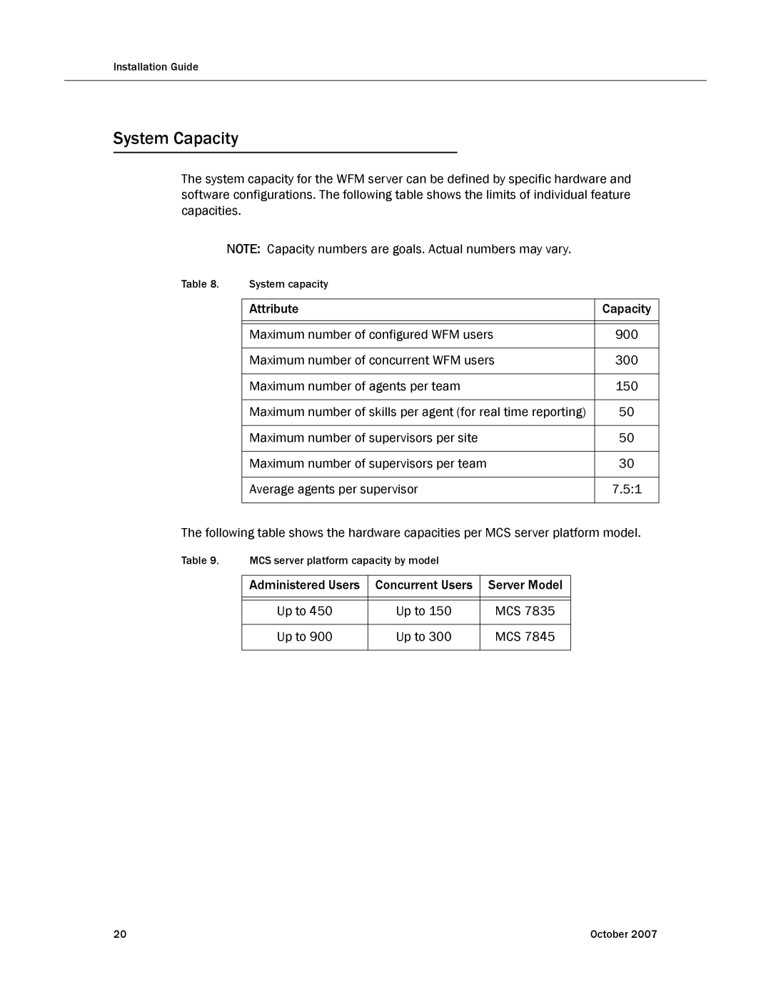 Cisco Systems none manual System Capacity 