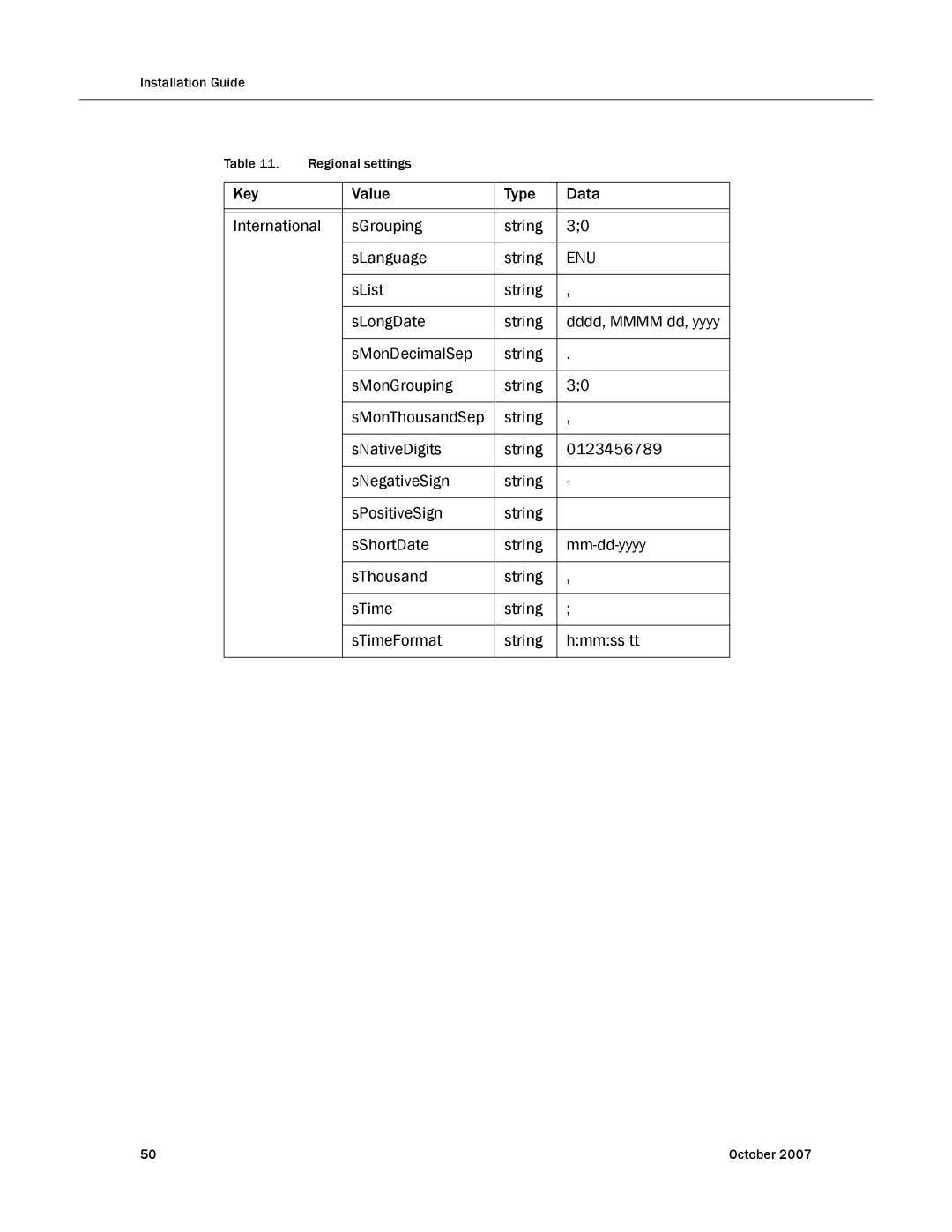 Cisco Systems none manual Enu 