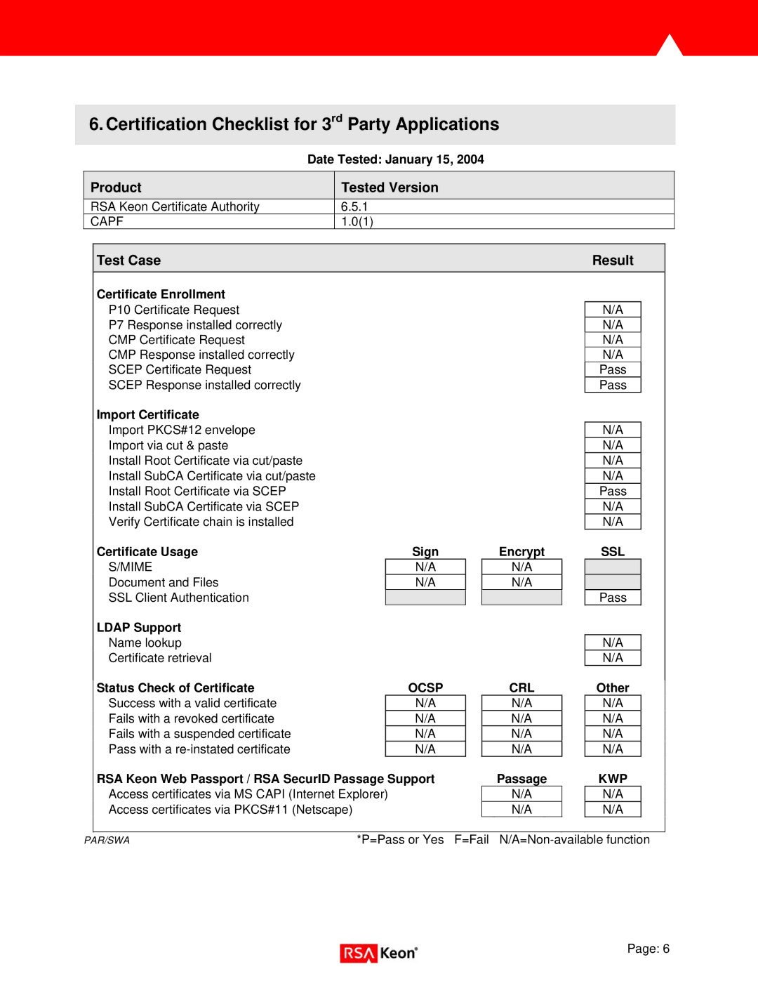 Cisco Systems not available manual Certification Checklist for 3rd Party Applications 