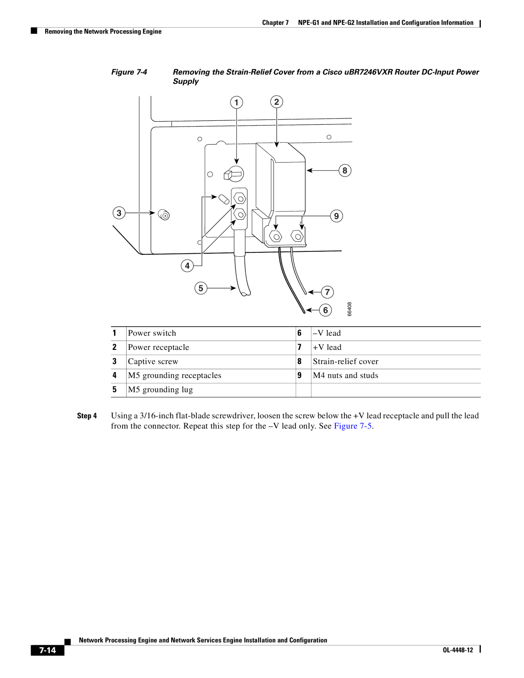 Cisco Systems NPE-225, NPE-175 manual 66408 