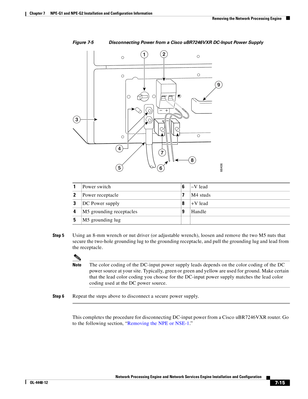 Cisco Systems NPE-175, NPE-225 manual 66406 