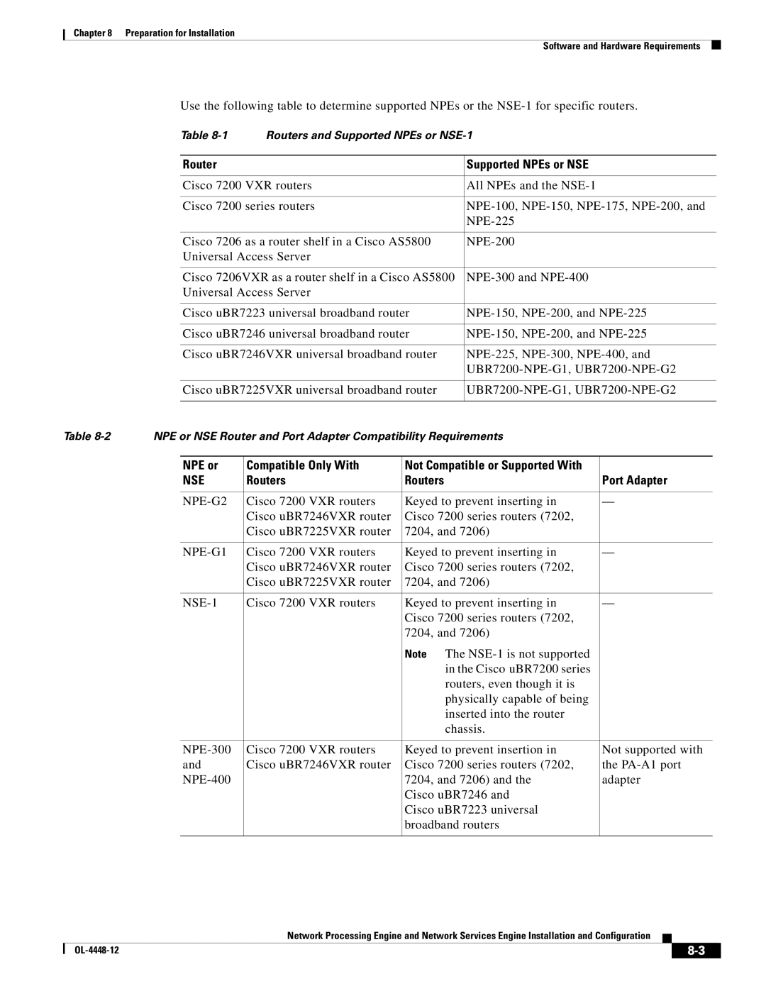 Cisco Systems NPE-175 manual Router Supported NPEs or NSE, NPE or Compatible Only With, Routers Port Adapter, NPE-G2, NSE-1 