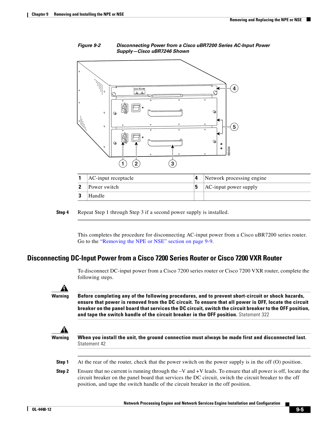 Cisco Systems NPE-175, NPE-225 manual 66434 