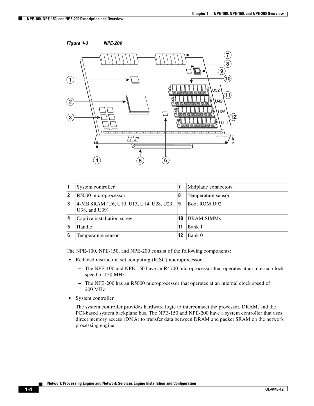 Cisco Systems NPE-225, NPE-175 manual NPE-200 