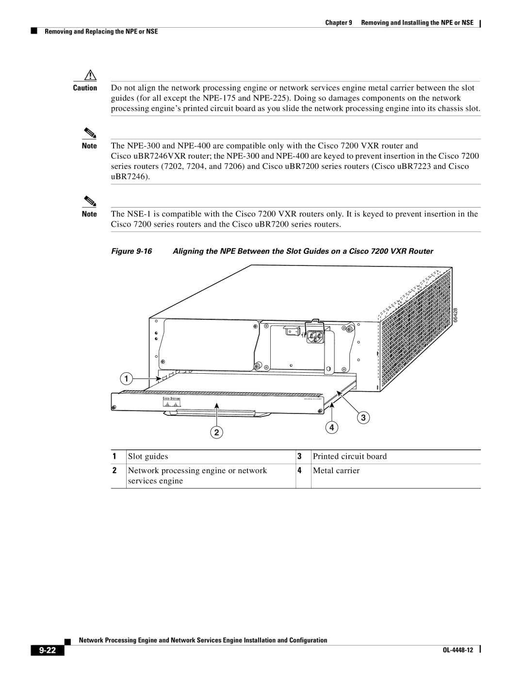 Cisco Systems NPE-225, NPE-175 manual 66428 