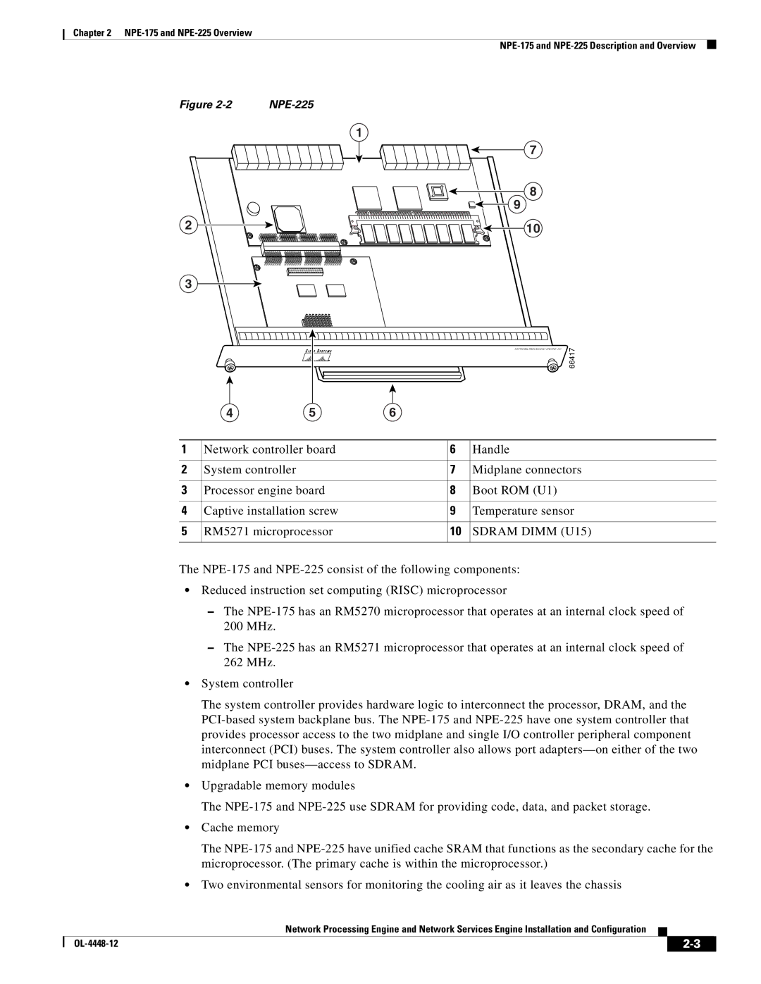 Cisco Systems NPE-175 manual NPE-225 