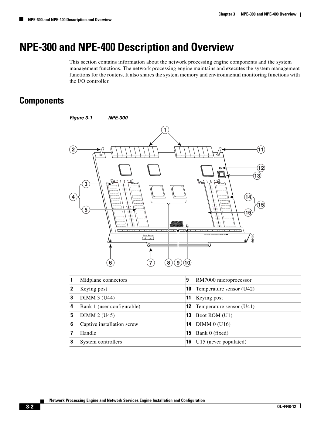 Cisco Systems NPE-225, NPE-175 manual NPE-300 and NPE-400 Description and Overview, Components 