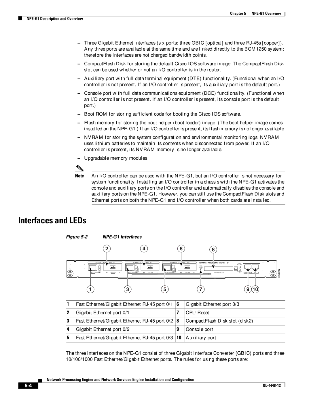 Cisco Systems NPE-225, NPE-175 manual Interfaces and LEDs, NPE-G1 Interfaces 