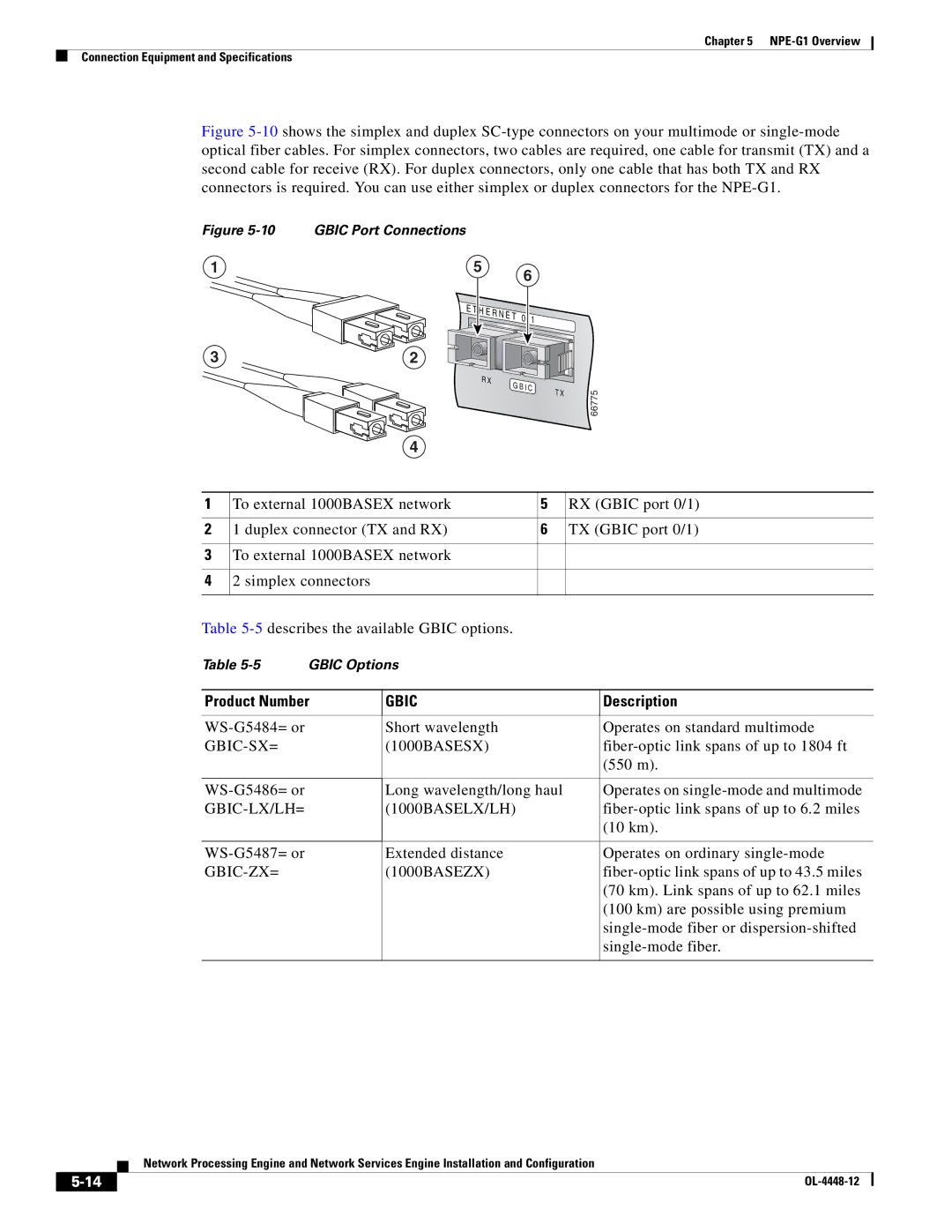 Cisco Systems NPE-225, NPE-175 manual 1000BASELX/LH, Fiber-optic link spans of up to 6.2 miles, 10 km 