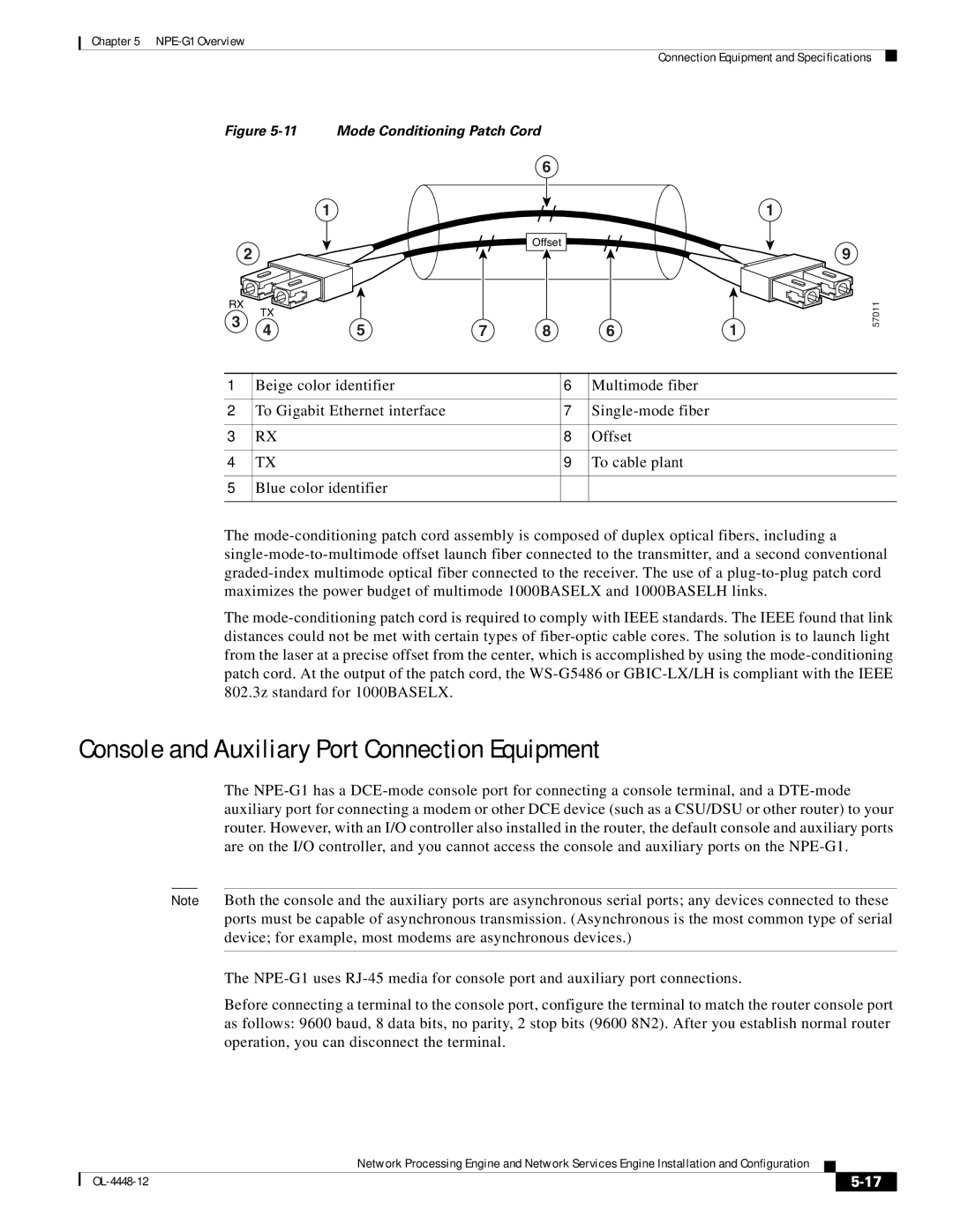 Cisco Systems NPE-175, NPE-225 manual Console and Auxiliary Port Connection Equipment 