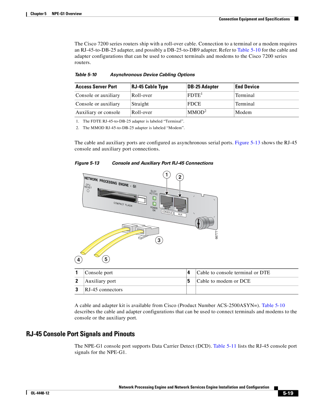 Cisco Systems NPE-175, NPE-225 manual RJ-45 Console Port Signals and Pinouts, Fdte, Fdce, Mmod 