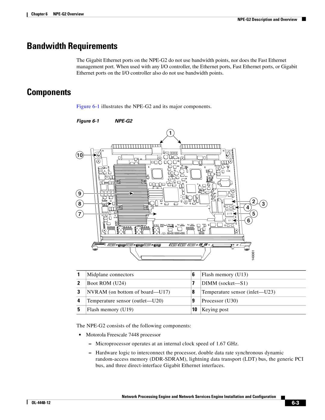 Cisco Systems NPE-175, NPE-225 manual Bandwidth Requirements, 1illustrates the NPE-G2 and its major components 