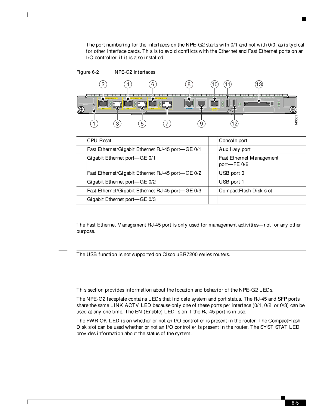 Cisco Systems NPE-175, NPE-225 manual LEDs, Network Processing Engine G2 