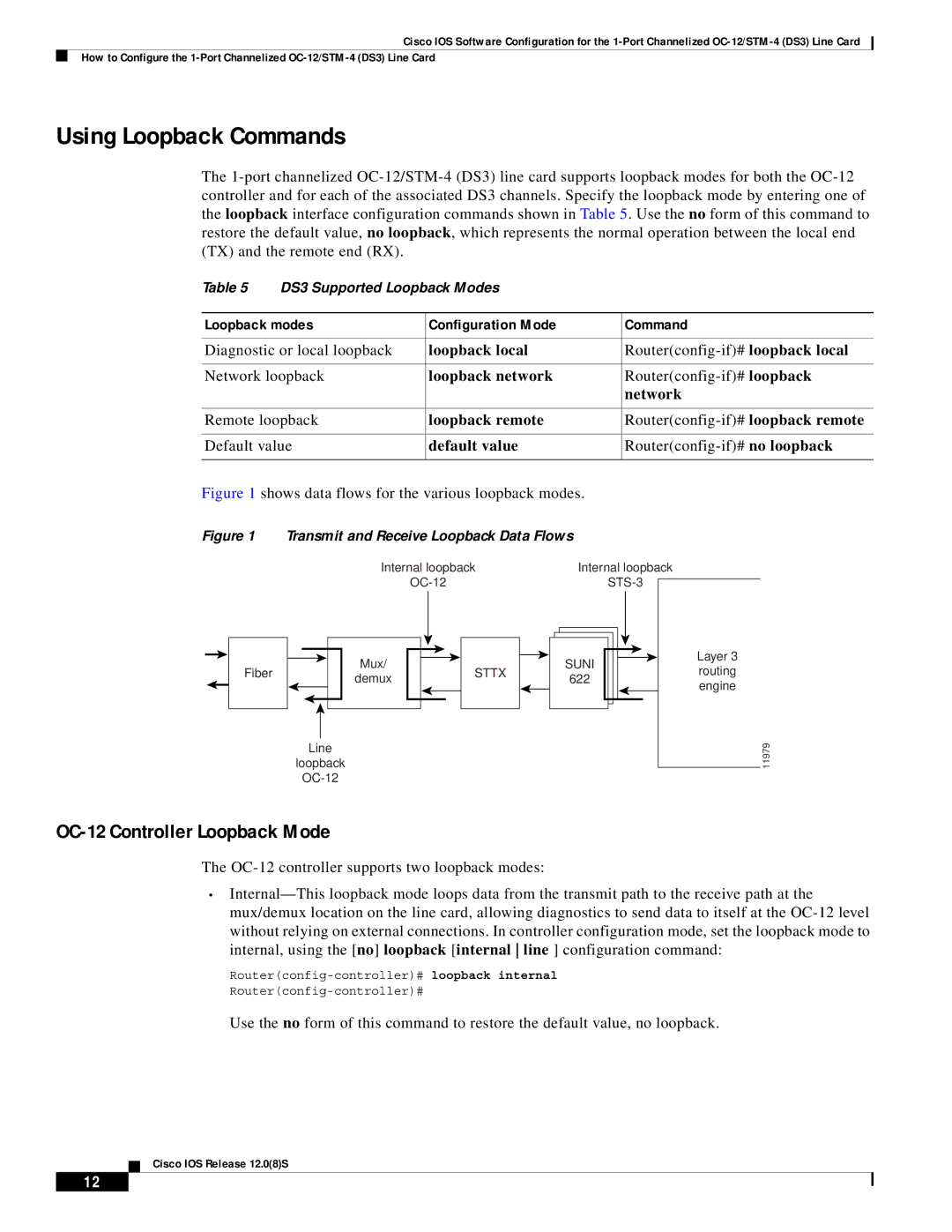 Cisco Systems OC-12/STM-14 manual Using Loopback Commands, OC-12 Controller Loopback Mode 