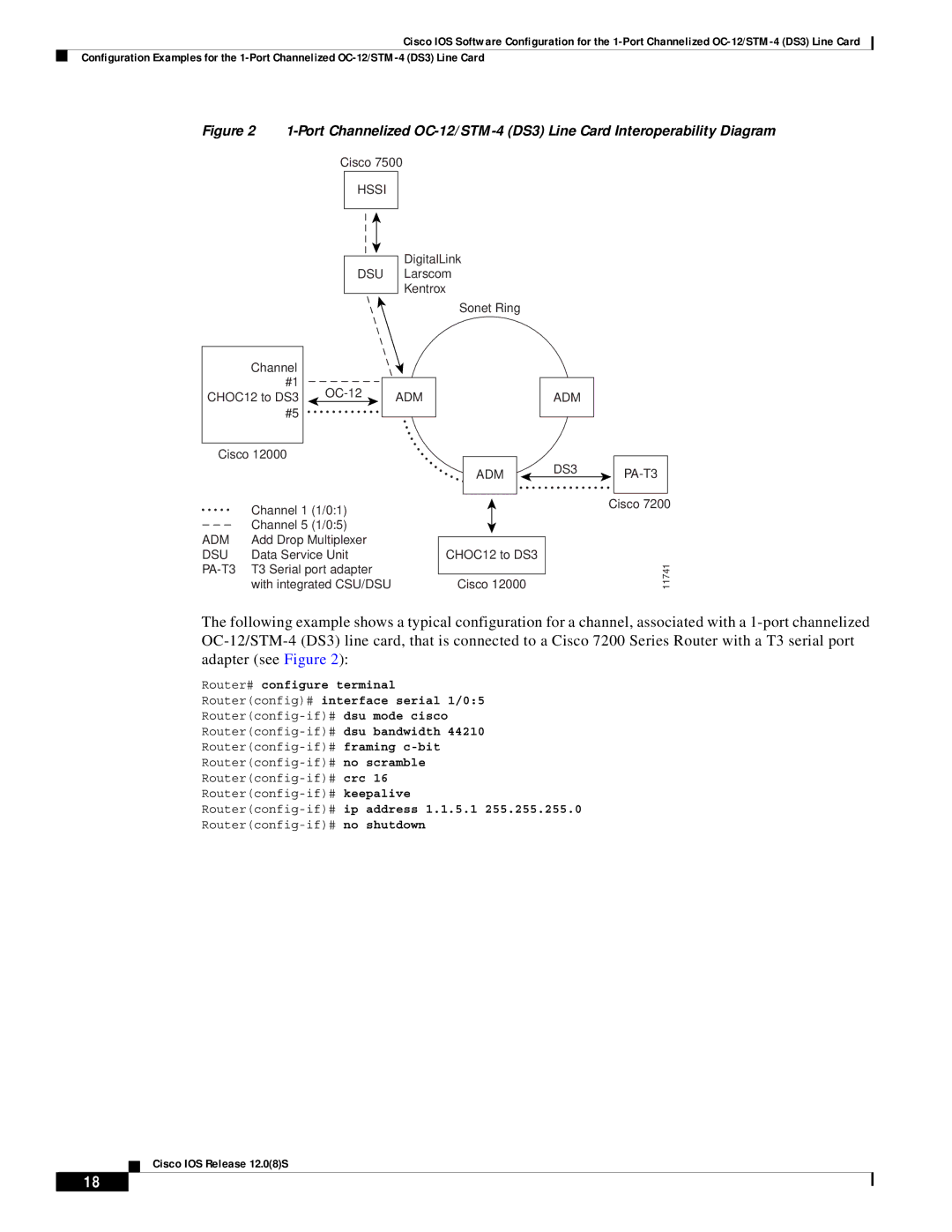 Cisco Systems OC-12/STM-14 manual Routerconfig-if#ip address 1.1.5.1 