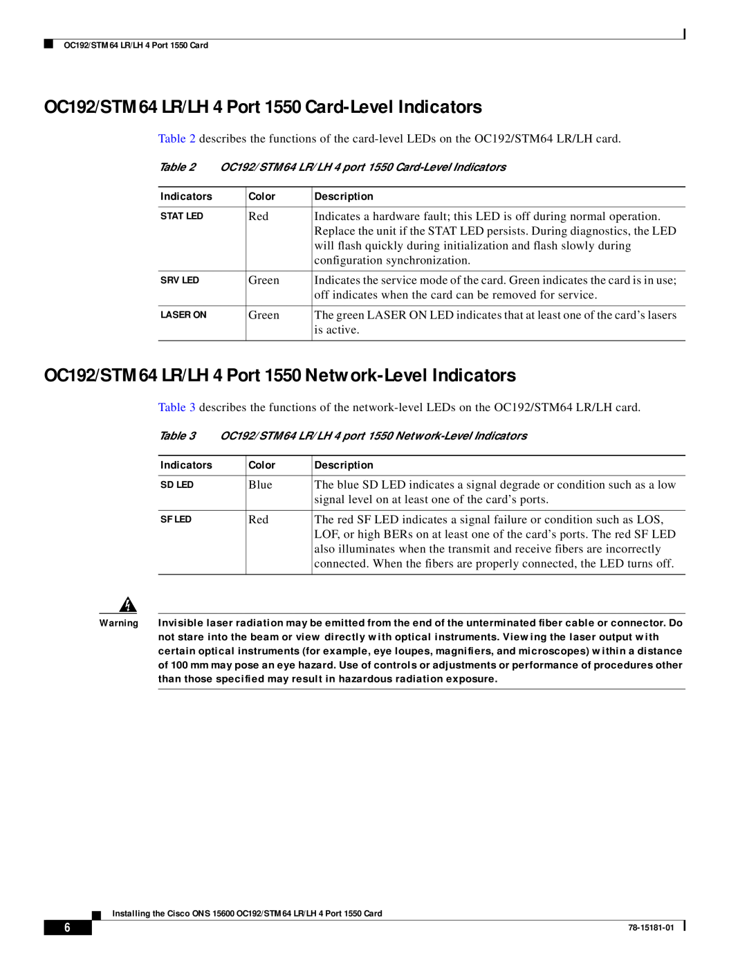 Cisco Systems OC192/STM64 LR/LH 4 Port 1550 Card-Level Indicators, OC192/STM64 LR/LH 4 port 1550 Card-Level Indicators 