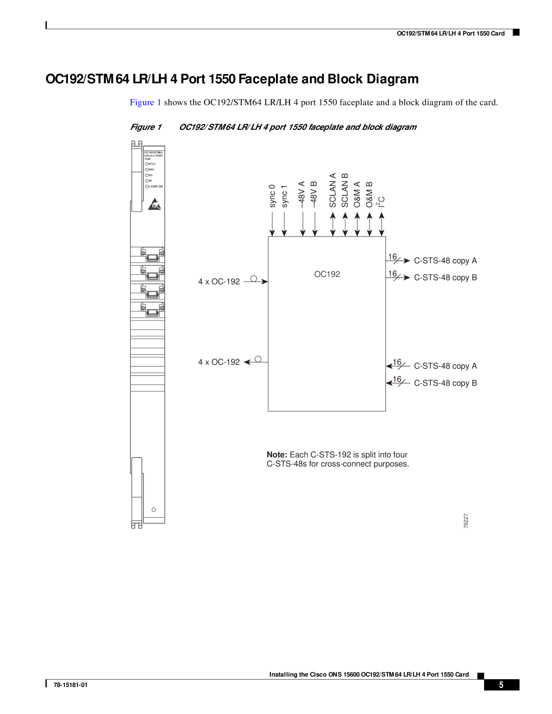 Cisco Systems technical specifications OC192/STM64 LR/LH 4 Port 1550 Faceplate and Block Diagram 