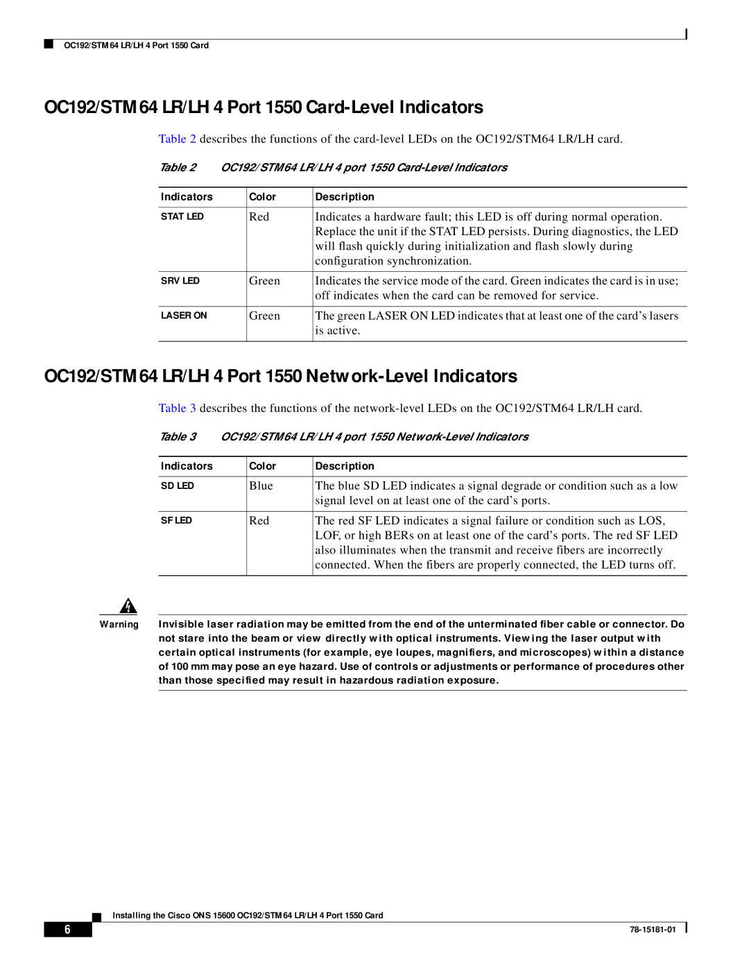 Cisco Systems technical specifications OC192/STM64 LR/LH 4 Port 1550 Card-Level Indicators 