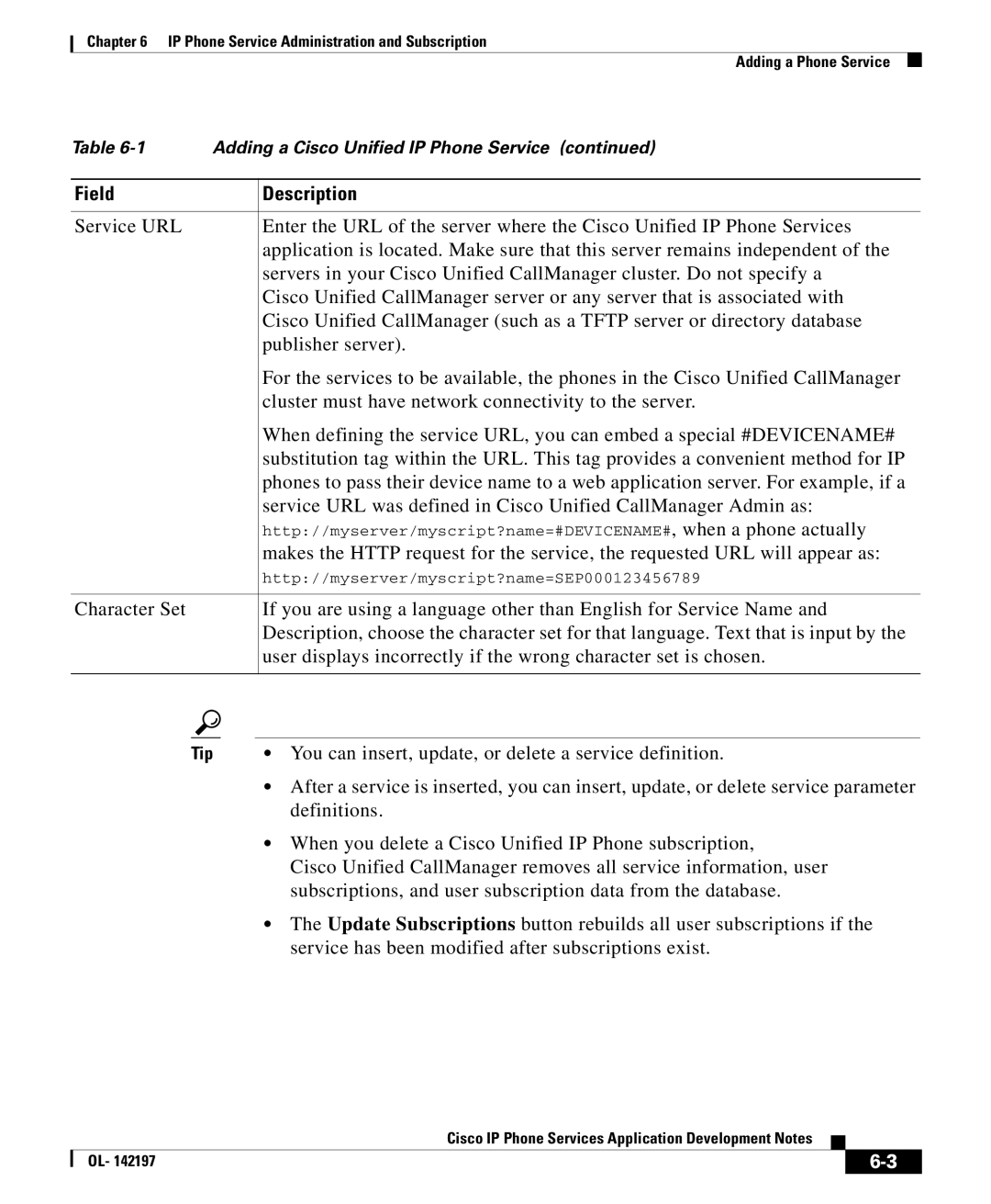 Cisco Systems OL- 142197 user service You can insert, update, or delete a service definition 