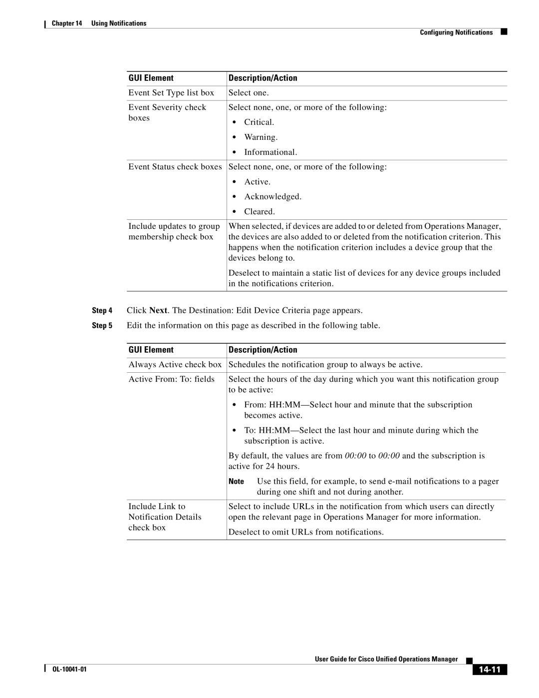 Cisco Systems OL-10041-01 appendix 14-11 