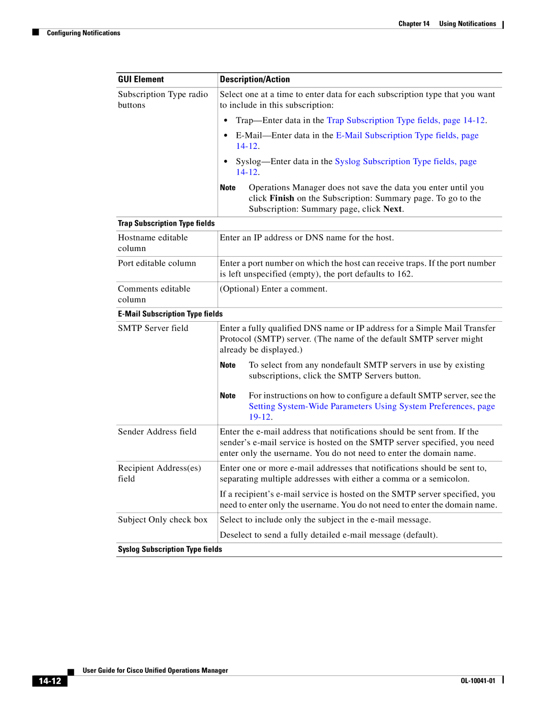 Cisco Systems OL-10041-01 appendix 14-12 