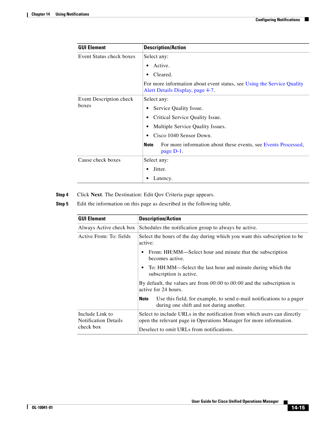 Cisco Systems OL-10041-01 appendix Alert Details Display, D-1, 14-15 