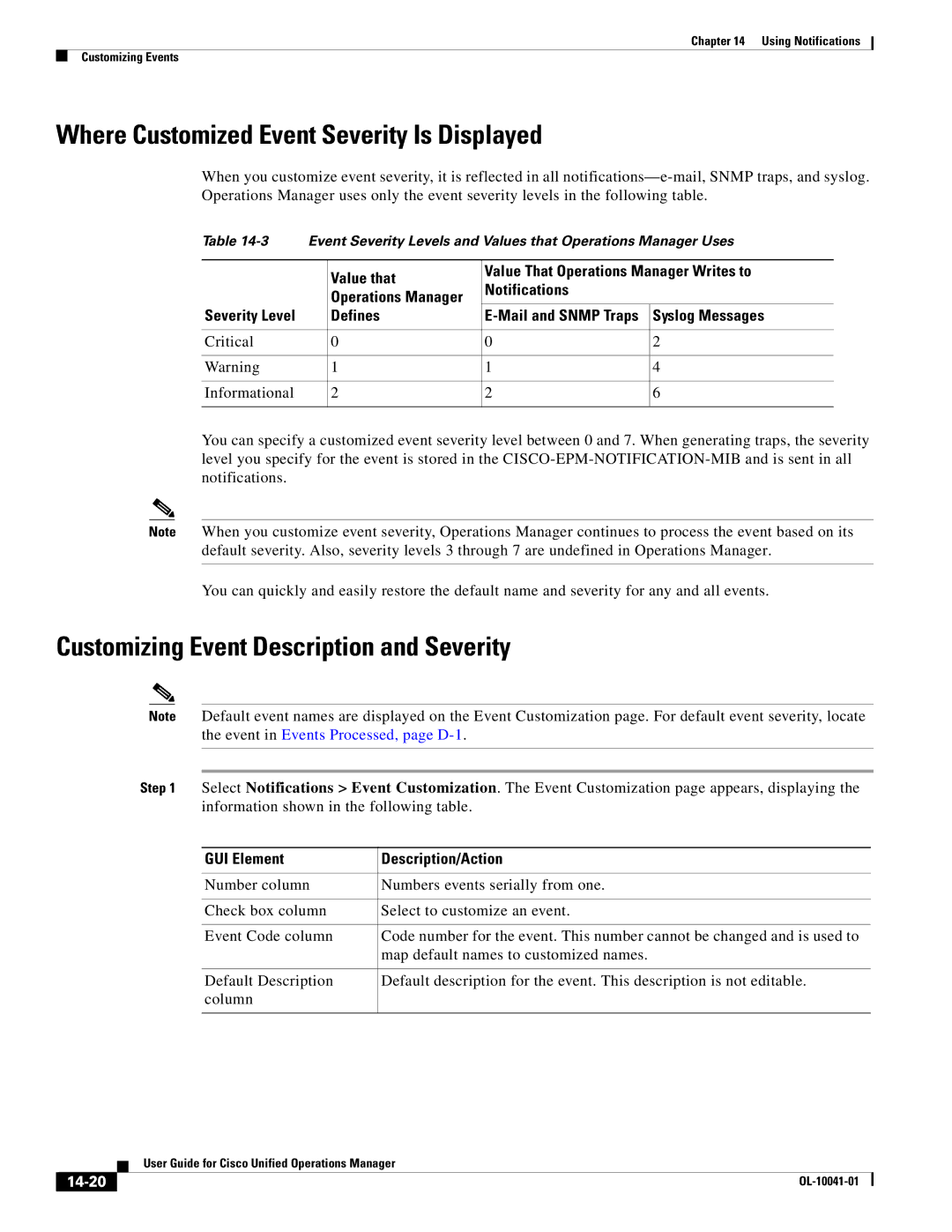 Cisco Systems OL-10041-01 Where Customized Event Severity Is Displayed, Customizing Event Description and Severity, 14-20 